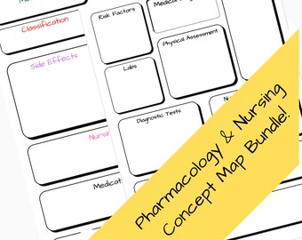 Bundle - Mappa concettuale di farmacologia e infermieristica