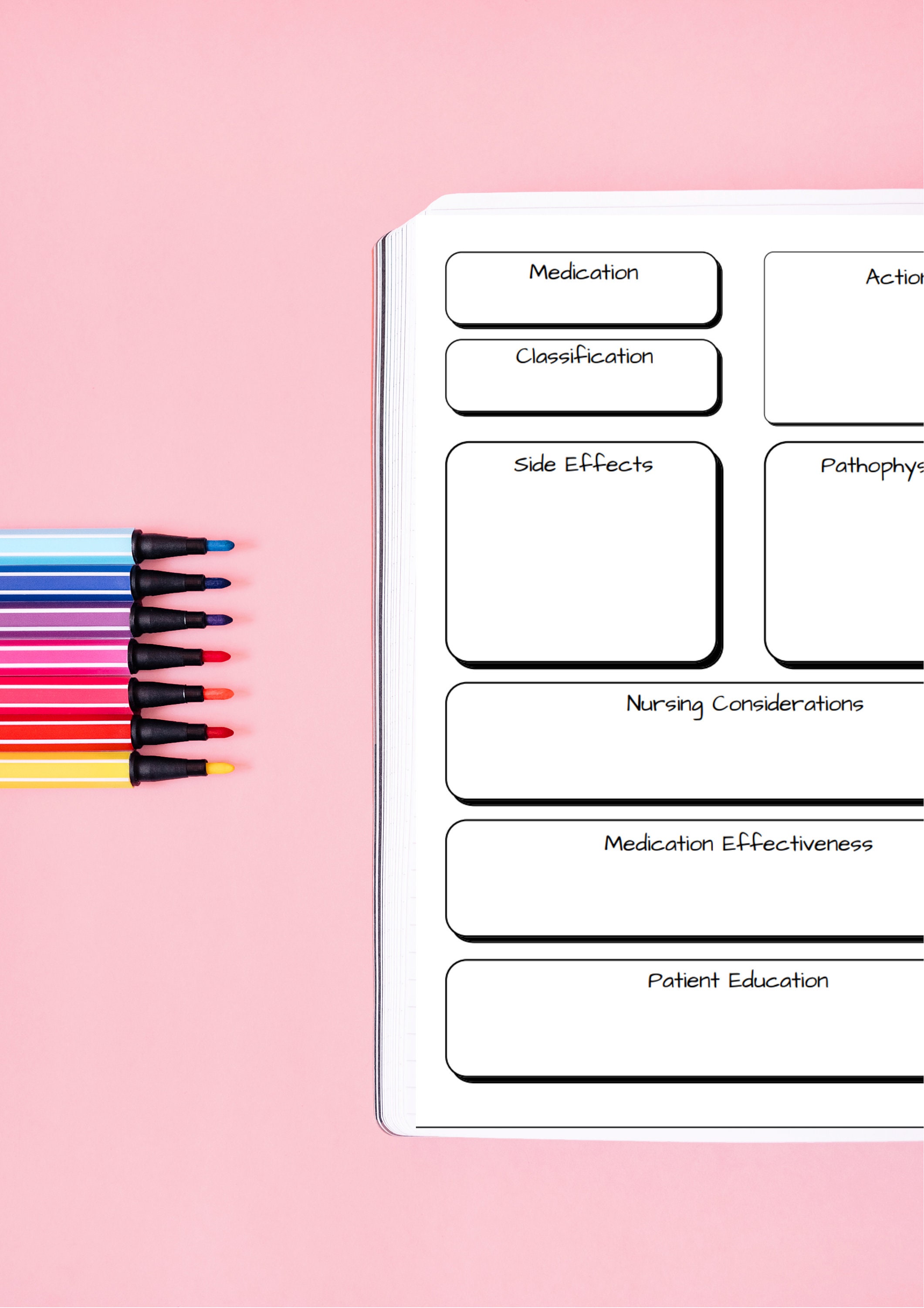 Bundle Pharmacology And Nursing Concept Map Etsy Bundle Pharmacology And Nursing Concept Map Etsy