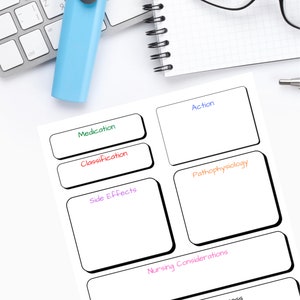 May include: A printable worksheet with black borders and white boxes for writing notes. The boxes are labeled with the following terms: Medication, Classification, Side Effects, Action, Pathophysiology, Nursing Considerations, Medication Effectiveness, and Patient Education.