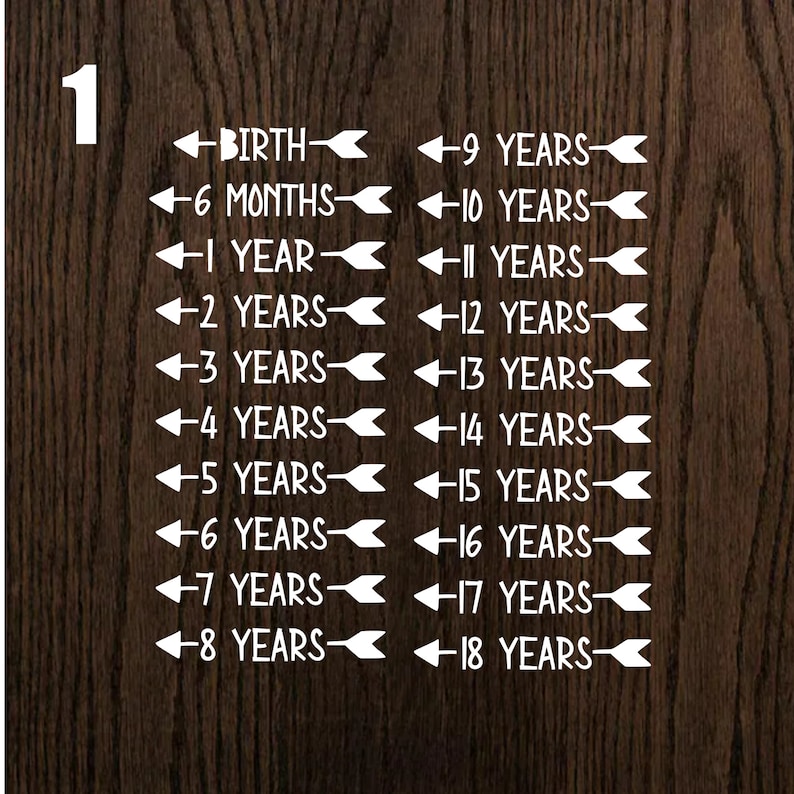 Growth Chart Markers Etsy