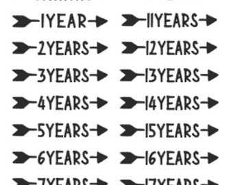 Marcadores de tabla de crecimiento
