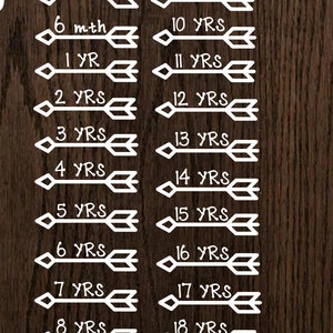 Growth Chart Marker Digital File