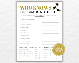 Who Knows the Grad Best Game, Fun Printable Graduation Trivia, How Well Do You Know the Graduate, Grad Party Ideas