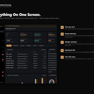 Pu&ograve; includere: Un'interfaccia dashboard software a tema scuro intitolata OwnDesk Flooring, dotata di un pannello centrale con metriche finanziarie, programmi di lavoro e un elenco di attenzione. Cinque icone arancioni evidenziano le funzionalit&agrave; chiave come il prezzo per piede quadrato.