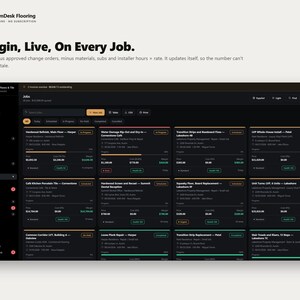 Pu&ograve; includere: Un'interfaccia software a tema scuro intitolata OwnDesk Flooring che mostra una dashboard di lavori di costruzione. Lo schermo presenta un menu laterale, una barra di ricerca e una griglia di schede di lavoro con indicatori di stato e barre.