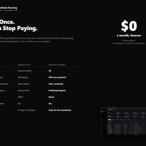 Pu&ograve; includere: Una pagina web nera per il software OwnDesk Flooring con testo bianco che recita Pay Once. Then Stop Paying. $0 a month, forever. Una tabella comparativa mette a confronto le tariffe di abbonamento con questo software e mostra un'anteprima.