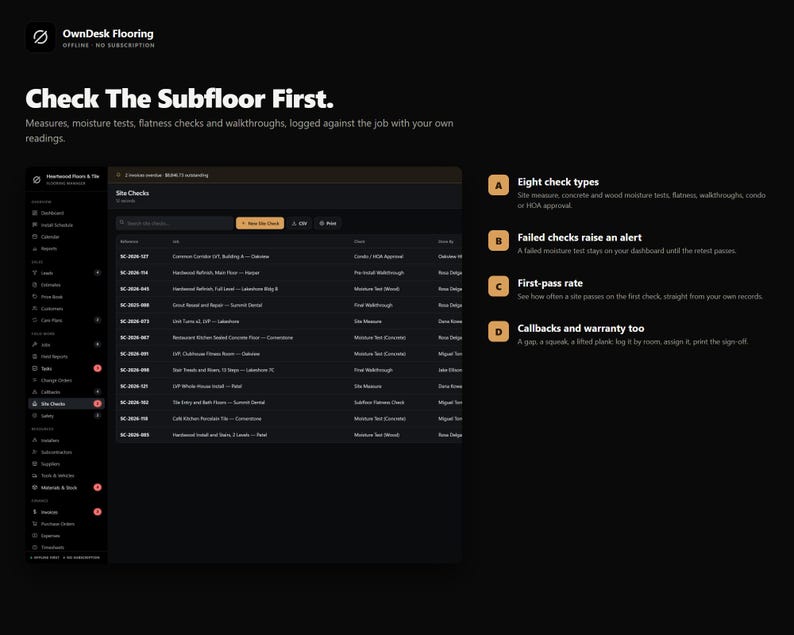 Pu&ograve; includere: Un'interfaccia dashboard digitale per il software OwnDesk Flooring intitolata Check The Subfloor First. Lo schermo mostra un elenco di controlli del sito, inclusi test di umidit&agrave; e sopralluoghi, con navigazione laterale e quattro funzioni evidenziate.