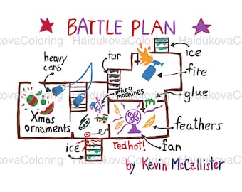 May include: A hand-drawn battle plan with a brown house outline and various items listed inside. The plan is titled "BATTLE PLAN" with two red stars on either side. The items listed include "heavy cans", "tar", "micro machines", "Xmas ornaments", "ice", "redhot", "fan", "glue", "feathers", "ice", and "fire". The plan is signed "by Kevin McCallister".