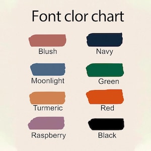 Może przedstawiać: Wykres kolor&oacute;w czcionek zawierający osiem prostokątnych pr&oacute;bek farby oznaczonych jako Blush, Navy, Moonlight, Green, Turmeric, Red, Raspberry i Black. Tekst na g&oacute;rze brzmi Font clor chart. Każda pr&oacute;bka przedstawia wyraźny blok jednolitego koloru.