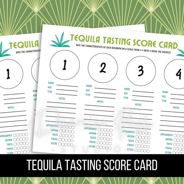 Printable Tequila Tasting Score Card for 4 tequilas, Tequila Tasting Party, Tequila Rating Sheet, Tequila Tasting Mat, Digital Download