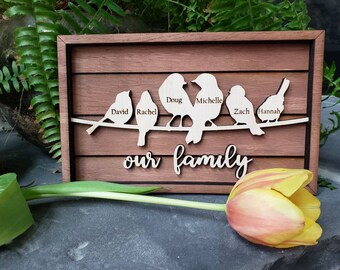 Personalized Family Bird Sign: Engraved Wood Wall Decor