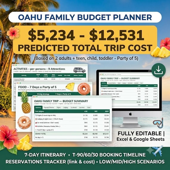 Oahu Family Trip Budget Planner | Hawaii Vacation Cost Calculator (Excel/Google Sheets)