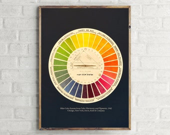 Hiler Color System from Color Harmony and Pigments 1942 Vintage Poster, Retro Wall Art Print