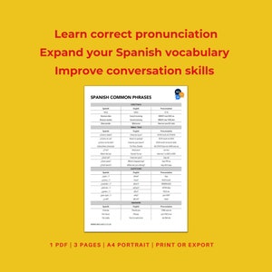 Könnte beinhalten: Eine druckbare Tabelle mit häufigen spanischen Sätzen, einschließlich Begrüßungen, Smalltalk, Fragen und Umgangsformen. Die Tabelle enthält das spanische Wort, die englische Übersetzung und die Aussprache.