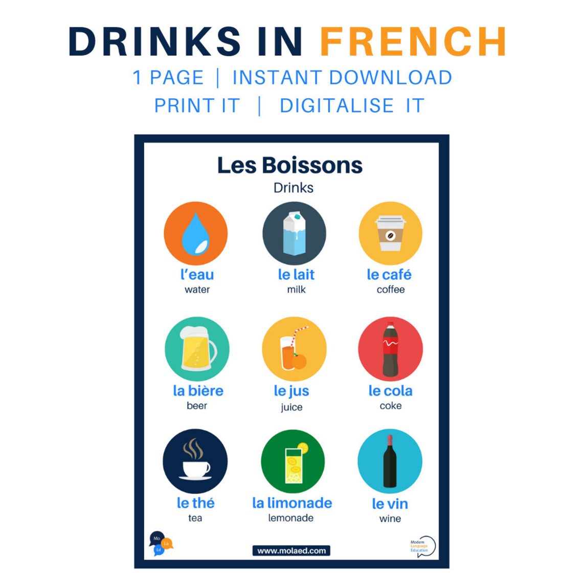 Drinks in French Poster Foreign Language Printables Digital Etsy