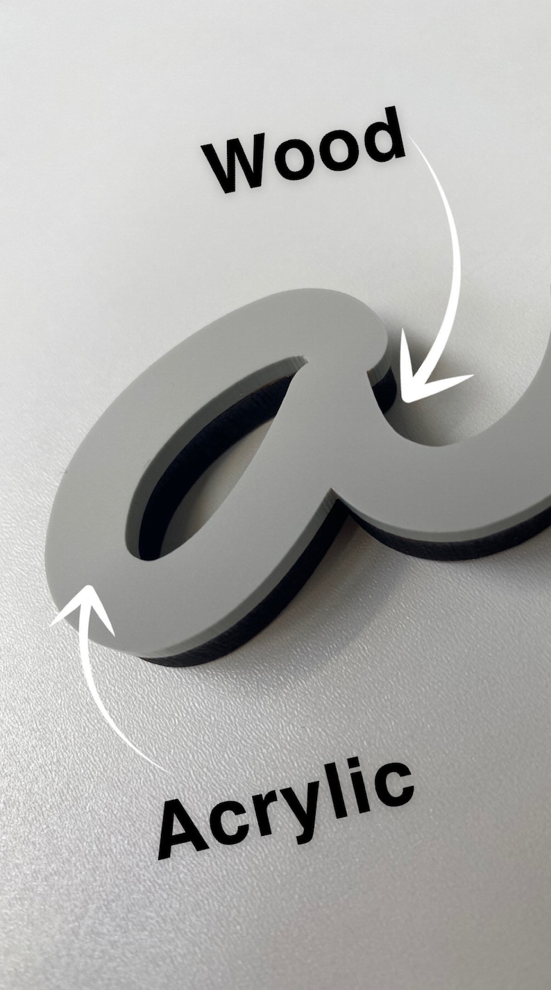 May include: A gray letter "a" made of acrylic with a wood backing. The letter is in a cursive style.