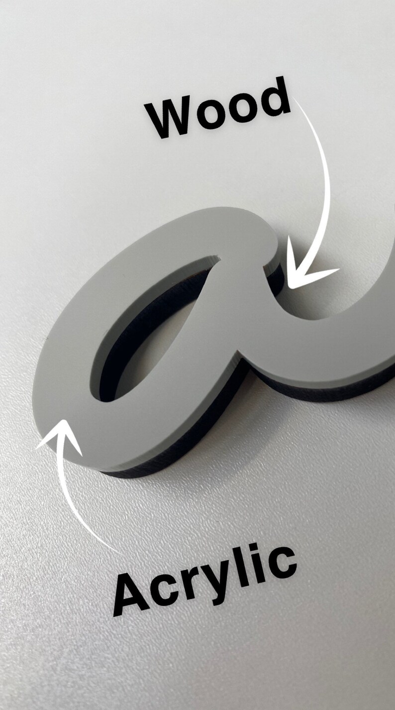 May include: A gray letter "a" made of acrylic with a wood backing. The letter is in a cursive style.