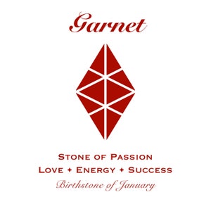 Pu&ograve; includere: Sfondo bianco con la parola "Garnet" in corsivo. Una forma di diamante geometrico rosso al centro. Sotto, le parole "STONE OF PASSION", "LOVE + ENERGY + SUCCESS" e "Birthstone of January".