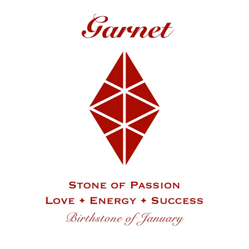 Pu&ograve; includere: Sfondo bianco con la parola "Garnet" in corsivo. Una forma di diamante geometrico rosso al centro. Sotto, le parole "STONE OF PASSION", "LOVE + ENERGY + SUCCESS" e "Birthstone of January".
