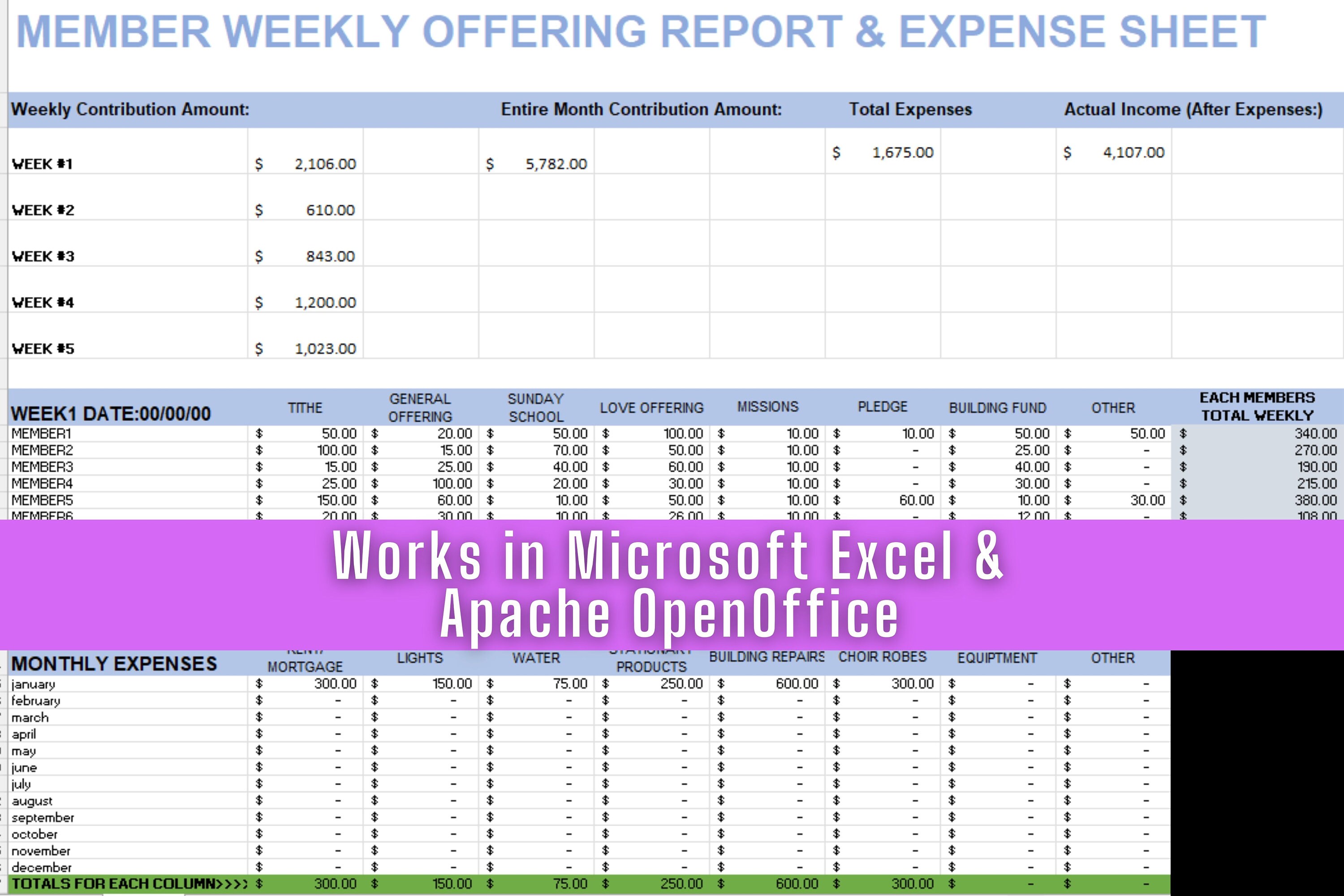 Church Finance Tracker: Weekly Contribution & Expense Spreadsheet ...