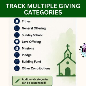 Sunday Contribution Church Member Contribution Tracker Spreadsheet (digital Download - Etsy