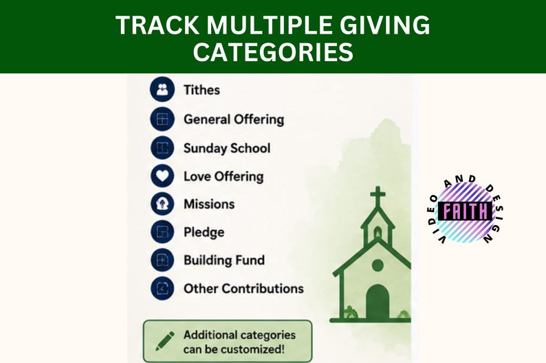 Sunday Contribution Church Member Contribution Tracker Spreadsheet (digital Download - Etsy