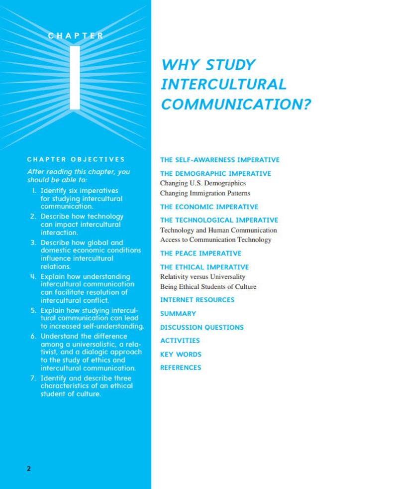 intercultural communication in contexts 7th edition free download