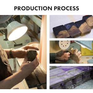Op de afbeelding: Een collage getiteld PRODUCTION PROCESS toont stappen van houtbewerking. E&eacute;n afbeelding toont een persoon die een houten blok schuurt met een bandschuurmachine. Andere afbeeldingen tonen afgewerkte hout- en harsblokken en paarse harsblokken.