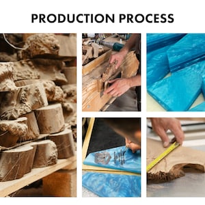 May include: Image showing the production process of wooden items. The image includes close-ups of raw wood, woodworking tools, and finished products. The text "PRODUCTION PROCESS" is at the top of the image.