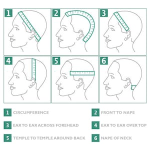Puede incluir: Diagrama que muestra seis formas diferentes de medir la cabeza de una persona para una peluca o un sombrero. Las medidas están etiquetadas con números y descripciones correspondientes: 1. Circunferencia, 2. Frente a nuca, 3. Oreja a oreja a través de la frente, 4. Oreja a oreja sobre la parte superior, 5. Sienes a sienes alrededor de la parte posterior, 6. Nuca.