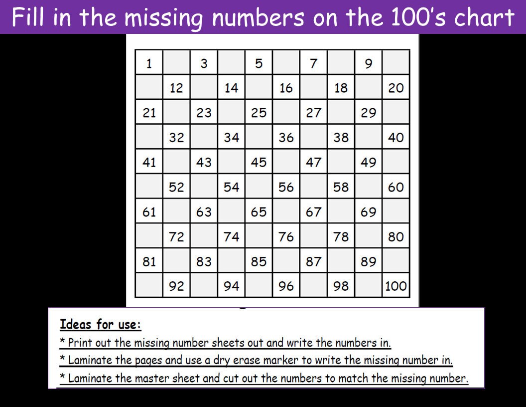 Missing number-math-homeschool-digital file | Etsy