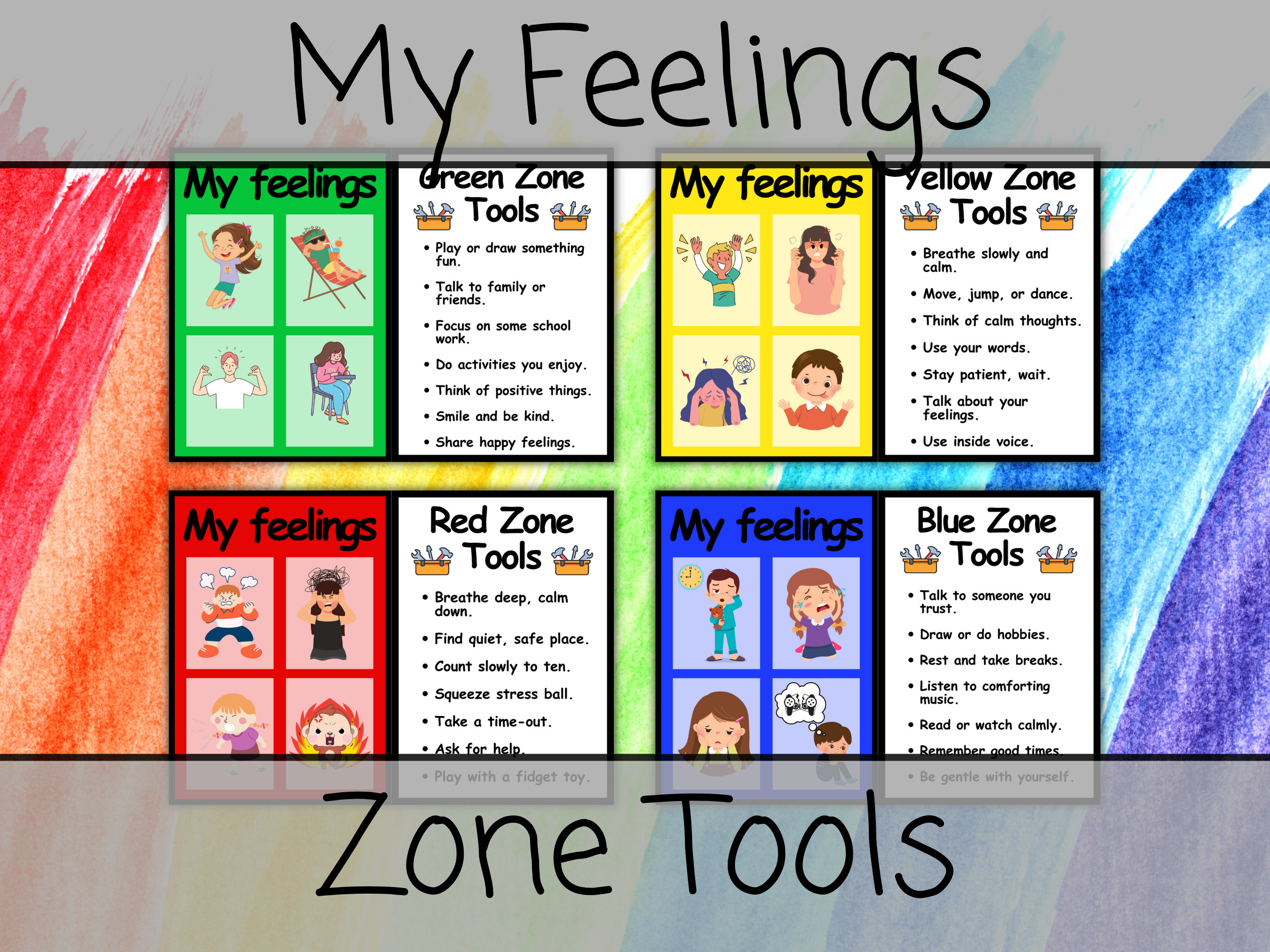 Zones of Regulation Tools and Posters, Large Bundle With Posters ...