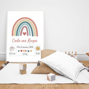 May include: A framed rainbow print with a heart in the center. The print includes the name "Carla van Rooyen", the date "17th of January 2020", the measurements "52.9 cm" and "3.2 kg", and the time "10:24".