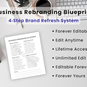 Peut inclure: Un document Business Rebranding Blueprint 4-Step Brand Refresh System présentant une liste de contrôle pour la stratégie de marque, les actifs, l'exécution et le suivi. Le texte inclut Forever Editable, Edit Anytime et Lifetime Access.