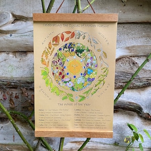 Wheel of the Year A4 Print - Etsy