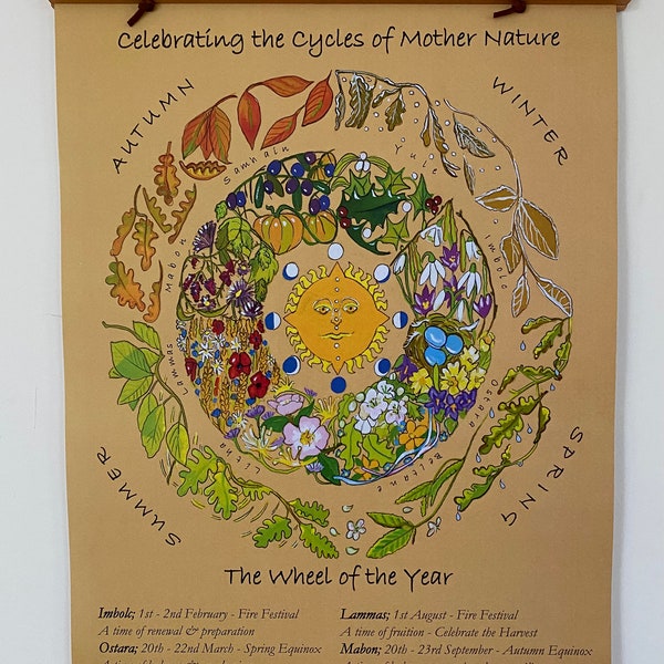 Wheel of the Year Print