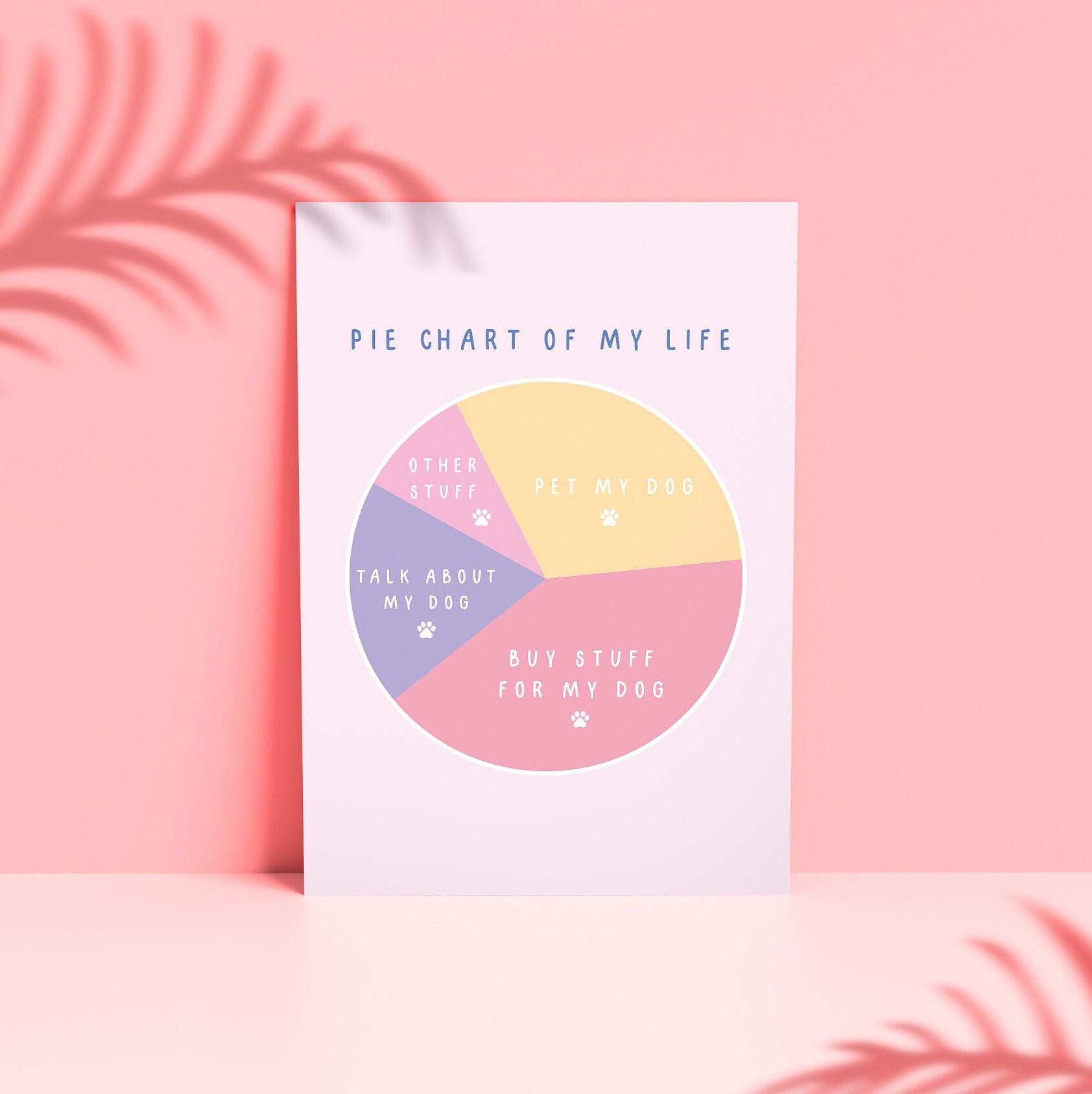 Pie Chart of My Life // Dog Life Pie Chart // Dog Lover Gift Etsy UK