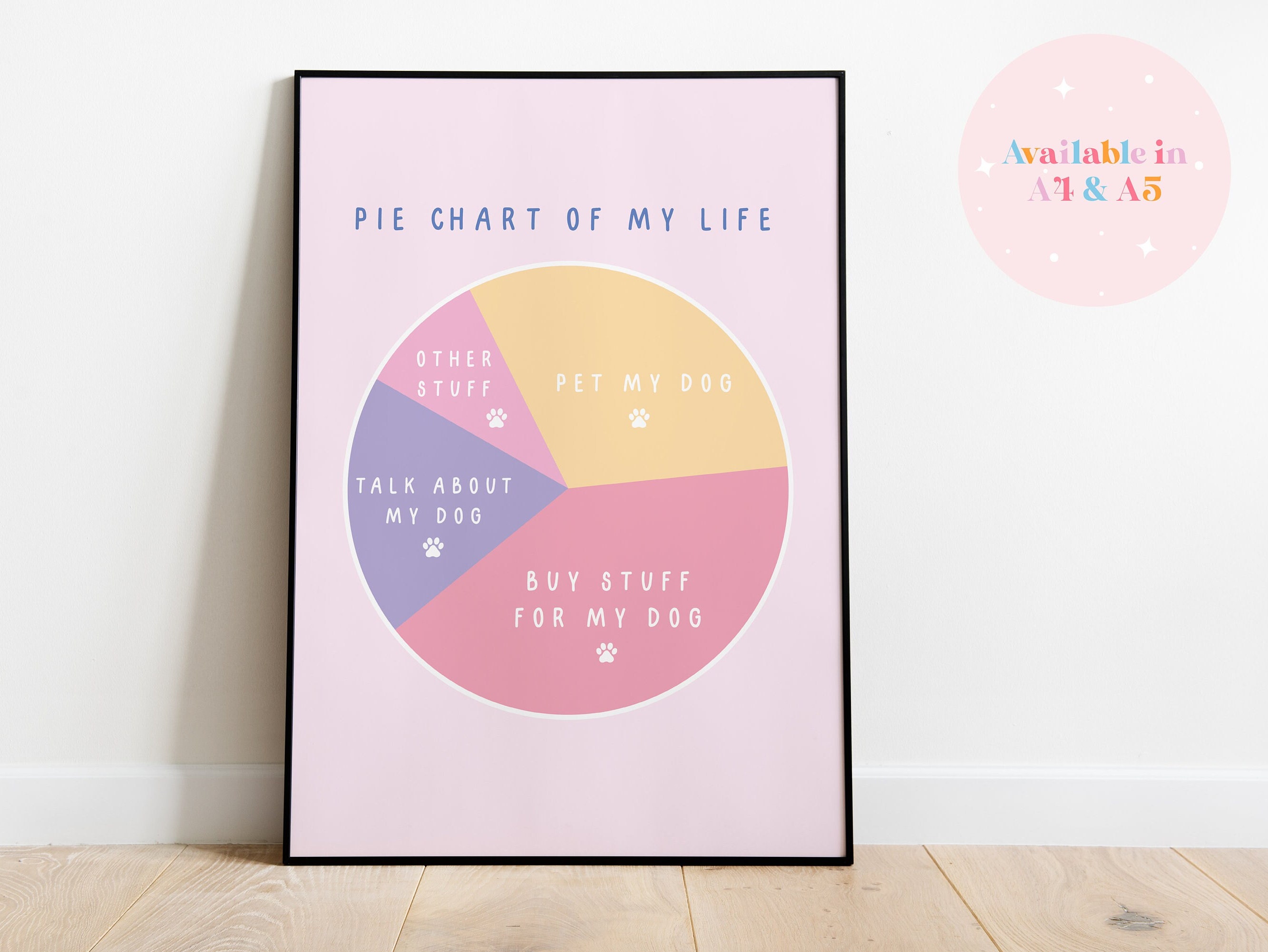 Pie Chart of My Life // Dog Life Pie Chart // Dog Lover Gift Etsy UK