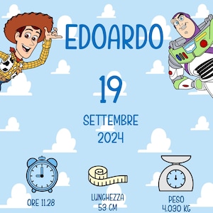 Quadro nascita bimbo, quadro in digitale, quadro nascita Disney, quadro nascita anime, regalo per nascita, quadro, poster nascita, neonato
