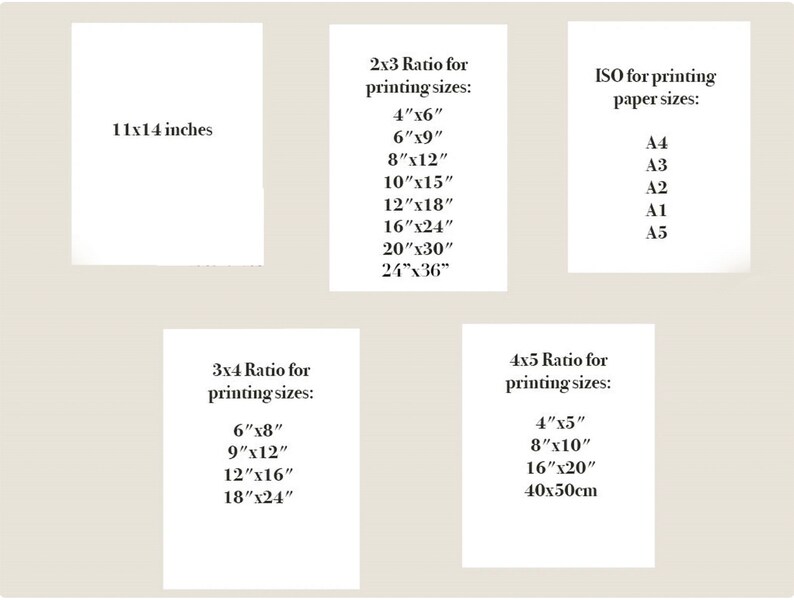Pode incluir: Um gr&aacute;fico mostrando diferentes tamanhos de papel para impress&atilde;o, incluindo propor&ccedil;&otilde;es 2x3, 3x4 e 4x5, bem como tamanhos padr&atilde;o ISO como A4, A3, A2, A1 e A5.