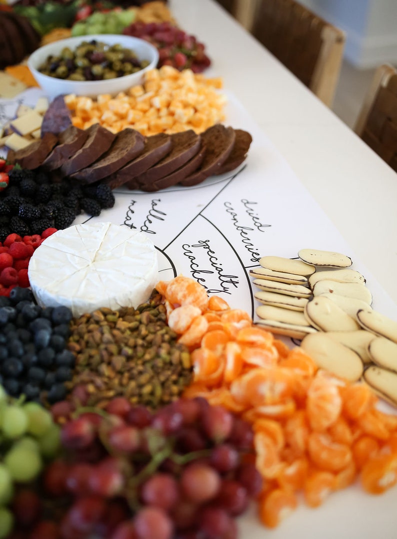 Grazing Table Template Etsy Grazing Table Template Etsy