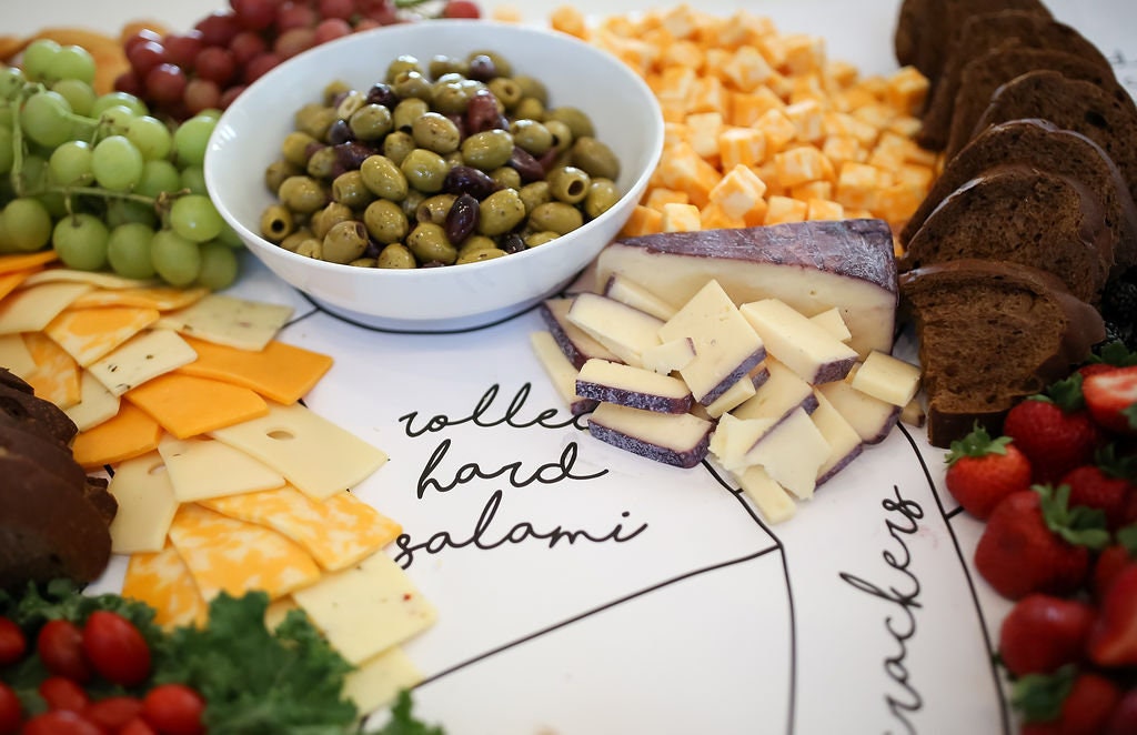 Grazing Table Template Etsy Grazing Table Template Etsy