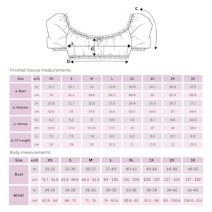 May include: Chart showing finished blouse measurements in inches and centimeters for sizes XS through 3X.  The chart also shows body measurements in inches and centimeters for bust and waist.