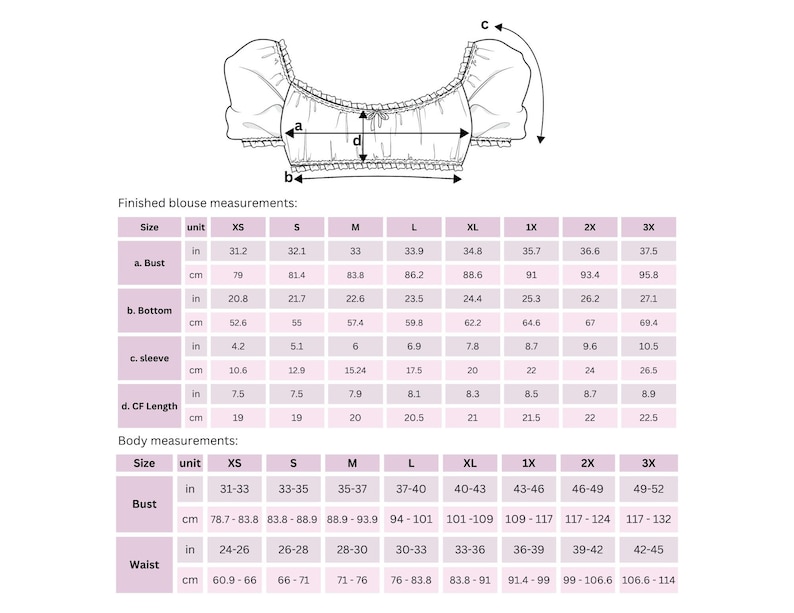 May include: Chart showing finished blouse measurements in inches and centimeters for sizes XS through 3X.  The chart also shows body measurements in inches and centimeters for bust and waist.