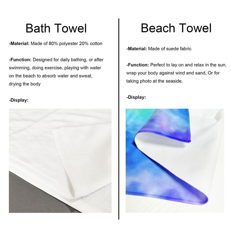 Custom Photo Beach/Bath Towel ,custom Face bath towels , Bachelorette Party towels, Beach/Bath Towels Personalized, gifts for dad/him/her Bild 4