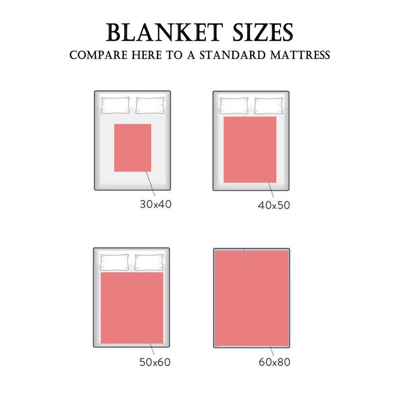 USA Custom Blanket With Pictures Personalized Photo Blanket Etsy