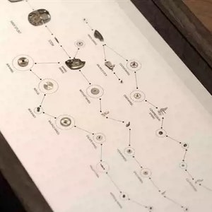 Disassembled Omega Watch Frame Art, A Unique and Personalized Gift to ...