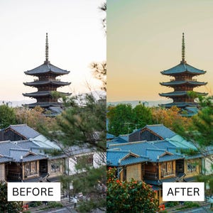 40 LUT cinematografiche giapponesi / Pacchetto di color grading in stile Tokyo Film per Premiere Pro, CapCut e DaVinci Resolve / LUT per filmmaker di viaggio immagine 12