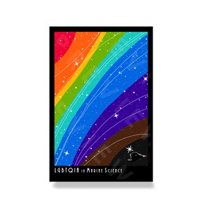 Wall Poster (Unframed) - Pride Poster