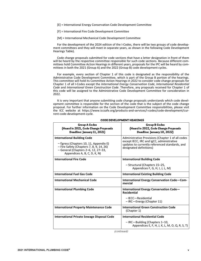 2021 International Plumbing Code IPC STANDARD Etsy